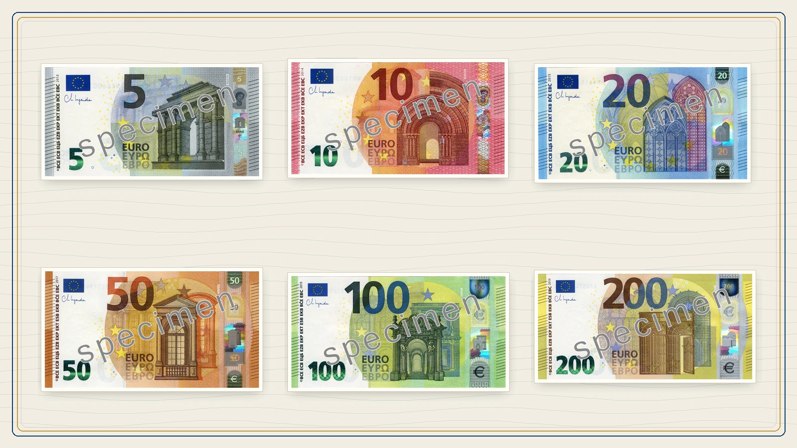 Collage of the six Europa-series denominations from 5 to 200 euro, made with official ECB specimen images.