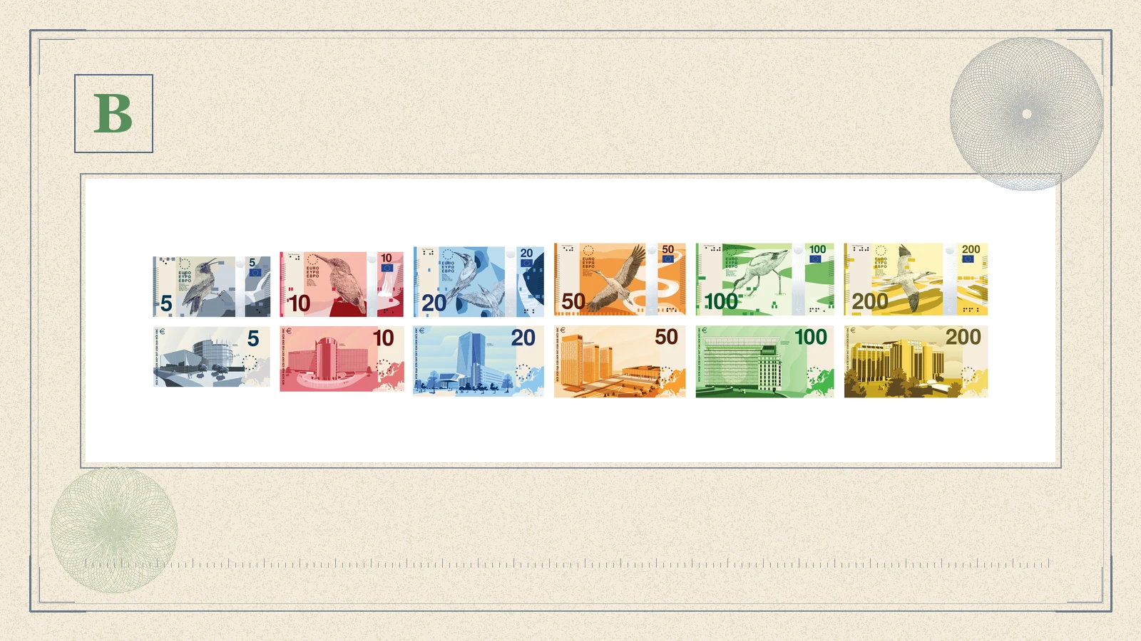 Design B proposal for the future euro banknotes by PunktFormStrich: fronts and reverses of the six denominations from 5 to 200 euro.