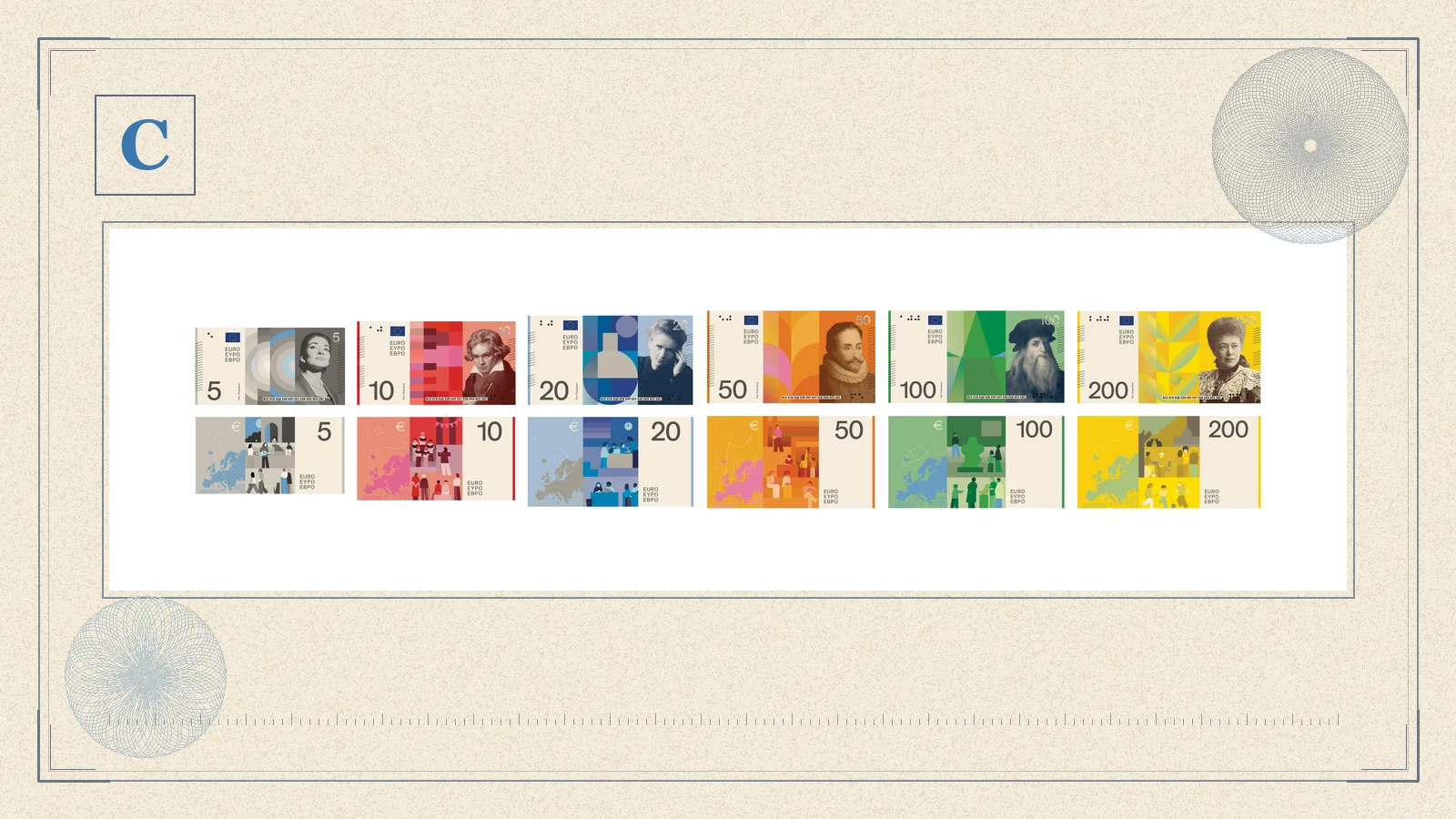 Design C proposal for the future euro banknotes by Neue Gestaltung GmbH: fronts and reverses of the six denominations from 5 to 200 euro.