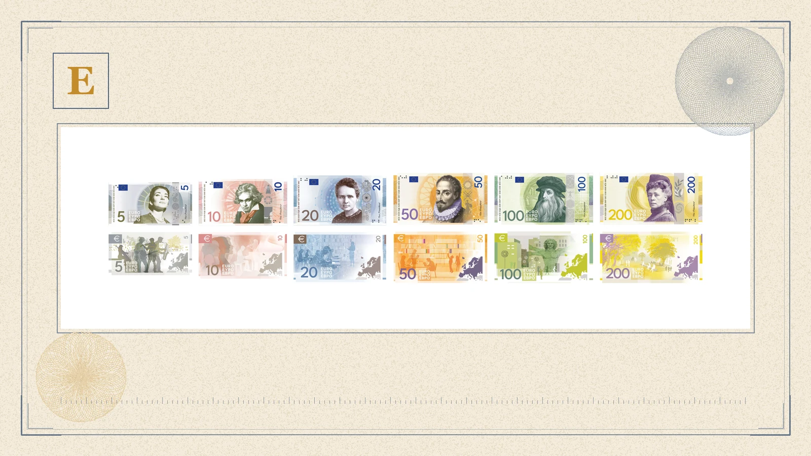 Design E proposal for the future euro banknotes by Myrsini Vardopoulou: fronts and reverses of the six denominations from 5 to 200 euro.
