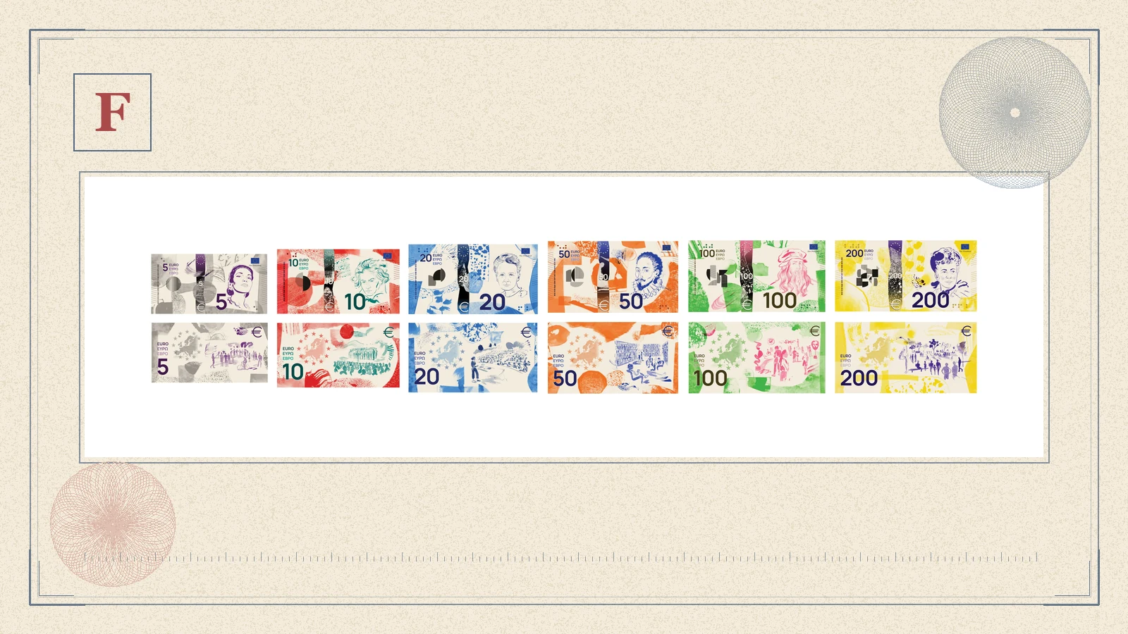 Design F proposal for the future euro banknotes by Jan Robert Dünnweller: fronts and reverses of the six denominations from 5 to 200 euro.